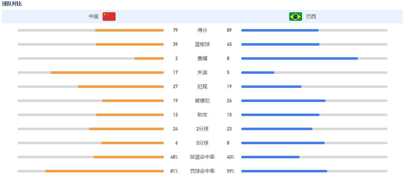 奇异世界斗鸡镇，热血少年关机立志成为一代鸡王“斗鸡侠“。 自挫败中挣扎成长，终究击败抨击打击的东洋斗鸡军人，成为一个年夜侠！犯我中华者虽远必诛！在漠北极西地带有一个斗鸡镇，关机是斗鸡镇的高手，但却因家道清贫，他与月兰相爱的工作遭到月父的否决，关机决议经由过程斗鸡年夜赛来证实本身。可就在斗鸡年夜赛的前一天，婶婶为了禁止关机斗鸡，把关机的斗鸡鸡关枪炖成了鸡汤，关机为此事悲伤不已，由于掉往鸡关枪没法参赛。当贰心灰意冷的时辰，他想起了爷爷临死前的绝笔，又想起了月兰的鼓动勉励，关机决议分开斗鸡镇寻觅更壮大的斗鸡，在戈壁中碰到了鸡圣伯文，关机欲拜其为师，但此时东瀛人井上吉尊来到华夏，引出了5年前关机爷爷关傲天和鸡伯与东瀛人的斗鸡争霸商定，为了实现爷爷的遗言并将东瀛人赶出斗鸡镇，关机用爷爷关傲天的战役鸡克服井上吉尊，呼吁镇平易近兴起勇气抵挡，终究将东瀛人赶出华夏。